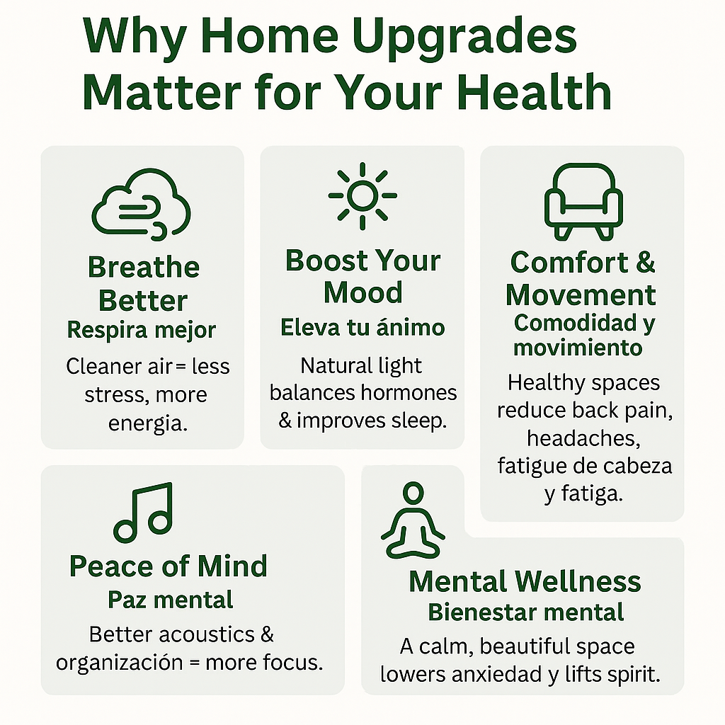 Why Home Upgrades Matter for Your Health – Infographic